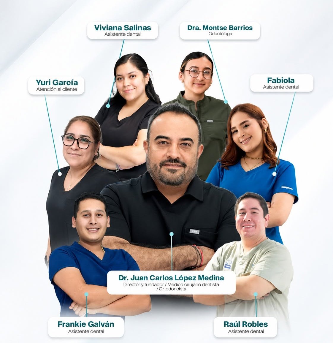 El equipo de Pro Dental & Health: Dr. Juan Carlos López Medina, Dra. Montse Barrios, Viviana Salinas, Fabiola, Yuri García, Frankie Galván y Raúl Robles